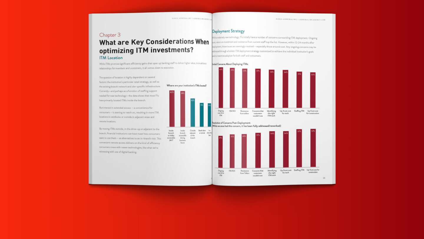 ITM White paper series optimizing the ITM investment