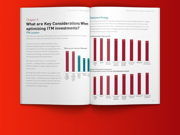 ITM White paper series optimizing the ITM investment