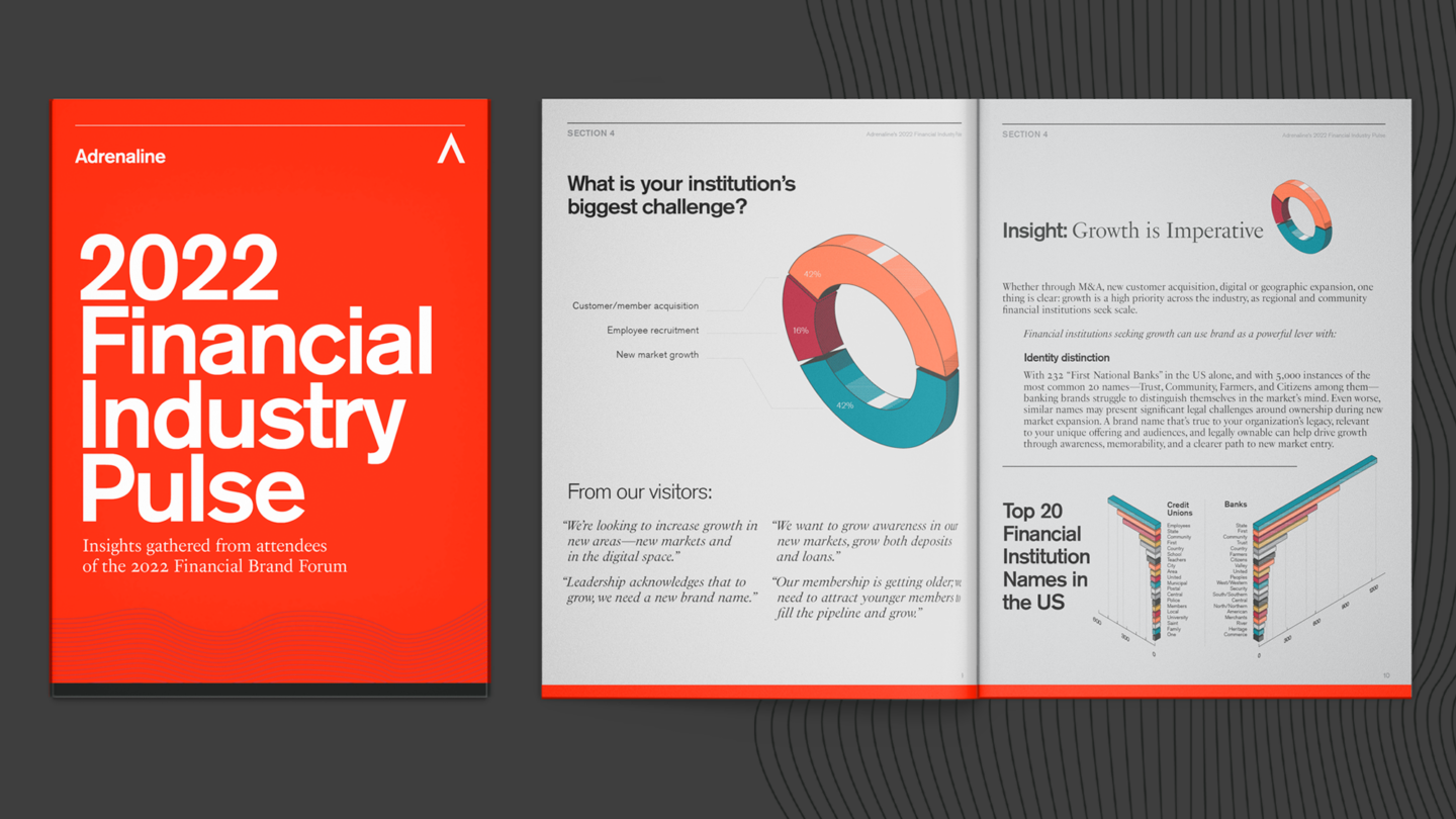 Adrenaline's 2022 Financial Industry Pulse Report_Insights from Financial Brand Forum