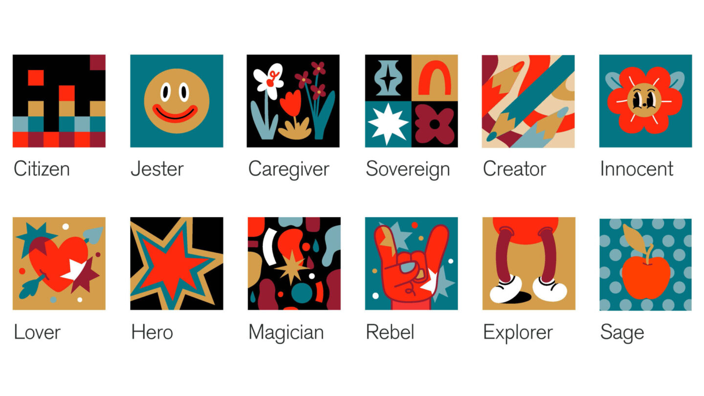 List of 12 brand archetypes: Citizen, Jester, Caregiver, Sovereign, Creator, Innocent, Lover, Hero, Magician, Rebel, Explorer, Sage