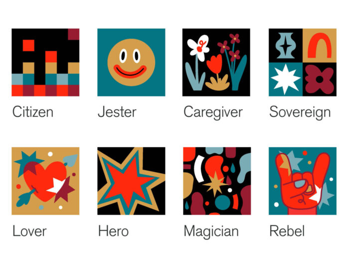 List of 12 brand archetypes: Citizen, Jester, Caregiver, Sovereign, Creator, Innocent, Lover, Hero, Magician, Rebel, Explorer, Sage