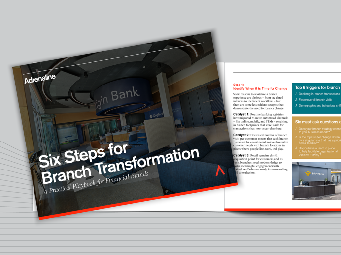 Six Steps for Branch Transformation Playbook