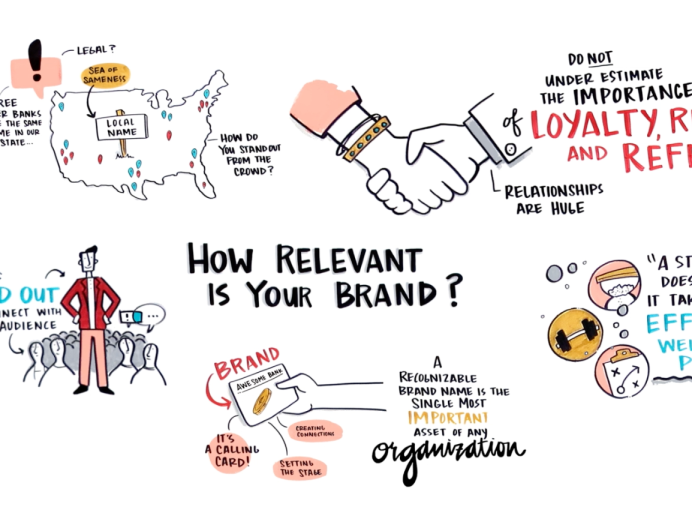 Brand Relevance Illustrations
